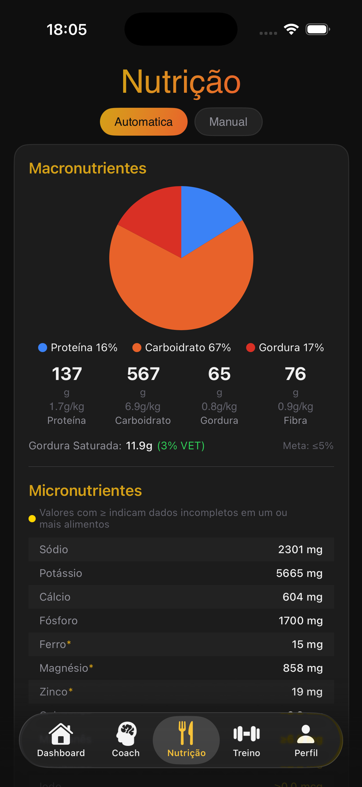 Nutrição — macros e nutrientes detalhados