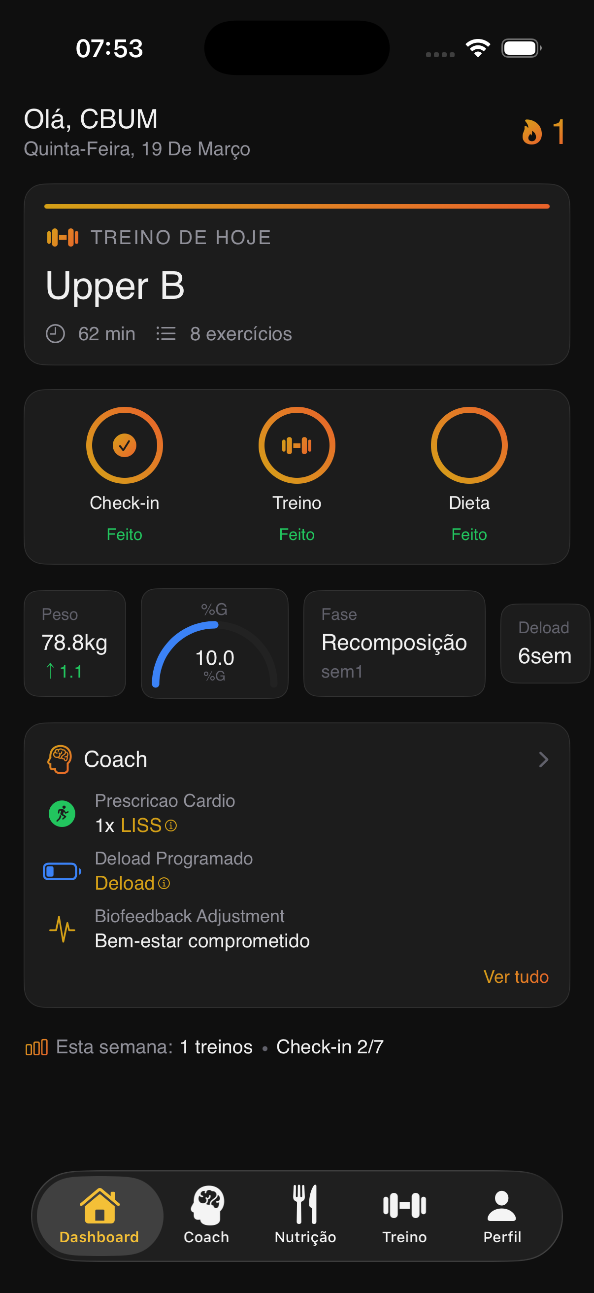 Dashboard — visão geral do atleta